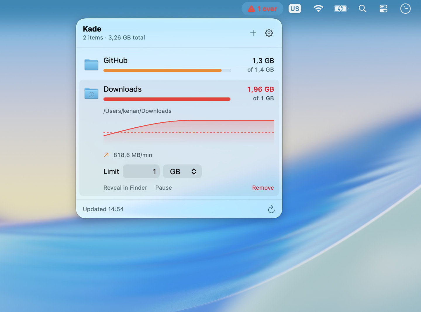 Downloads at 1,96 GB against a 1 GB limit, drawn in red, with the menu bar showing "1 over".